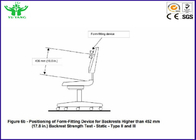 10-30CPM Oparcie / test oparcia krzesełka do tyłu QB / T2280-2007