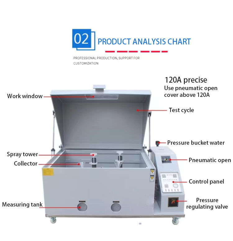 Elektroniczna komora testowa ASTM Automatyczne testowanie 1 rok gwarancji Ciągły cykl pracy Do użytku laboratoryjnego
