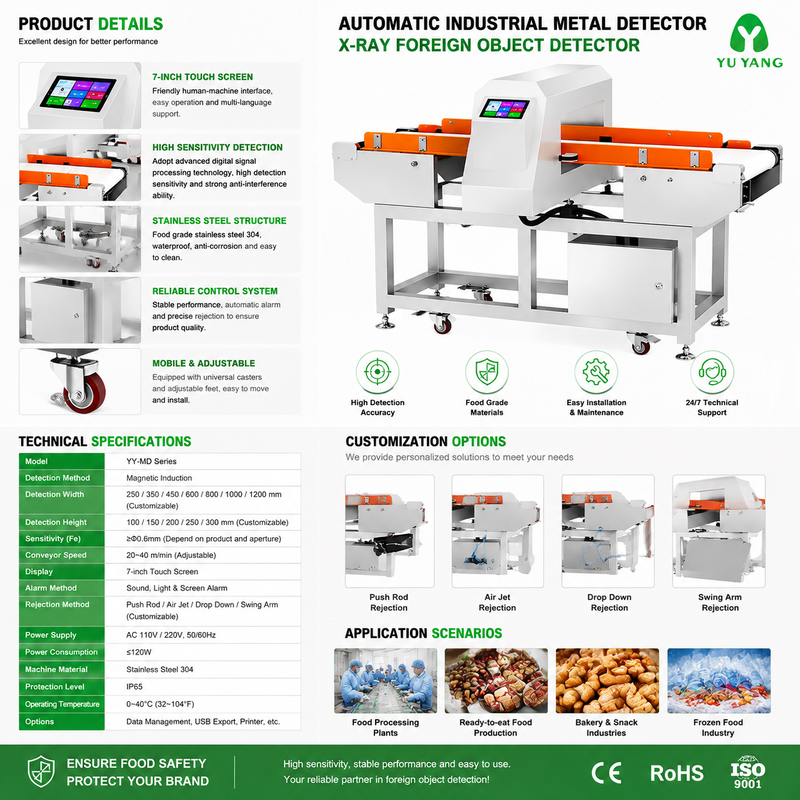 Automatyczna wykrywarka metali ze stali nierdzewnej klasy spożywczej do linii produkcyjnej do kontroli żywności i przekąsek