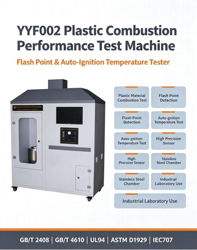 Tester palności tworzyw sztucznych zgodny ze standardami UL94 ASTM D1929 IEC707 do badania punktu zapłonu i temperatury samozapłonu z regulowanym przepływem powietrza i dokładnością ±1°C